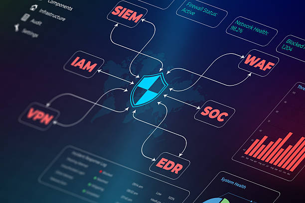 Quantum-Safe DNS Security & Post-Quantum Domain Name Protection